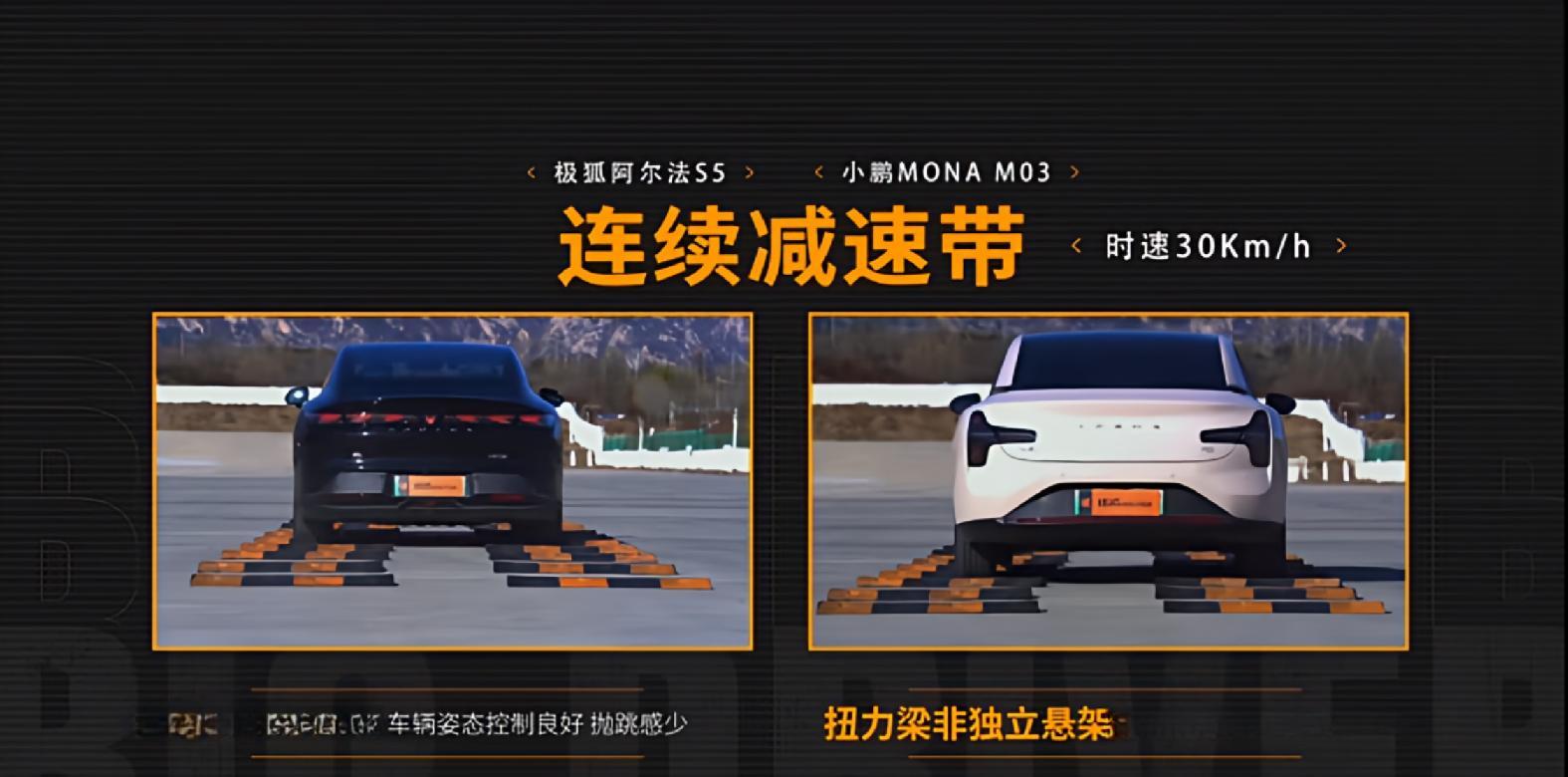 剖析极狐阿尔法S5、小鹏MONA M03悬挂系统优劣