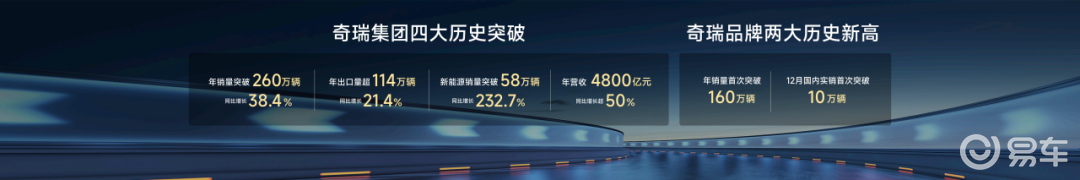 10.99万起！奇瑞风云T8开启预售，叫板宋Pro