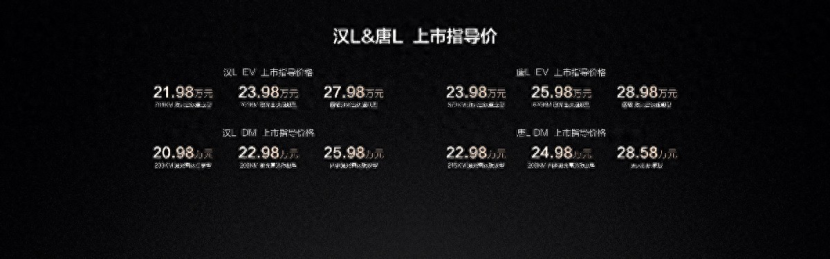 比亚迪唐L上市 售价为22.98-28.98万