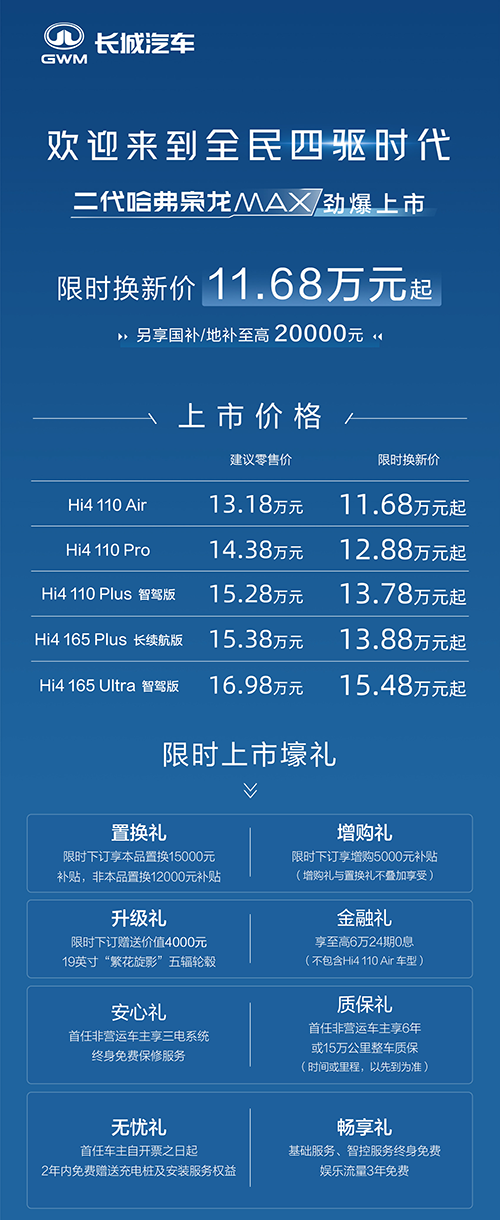 二代哈弗枭龙MAX上市，智驾电混家轿新选择！
