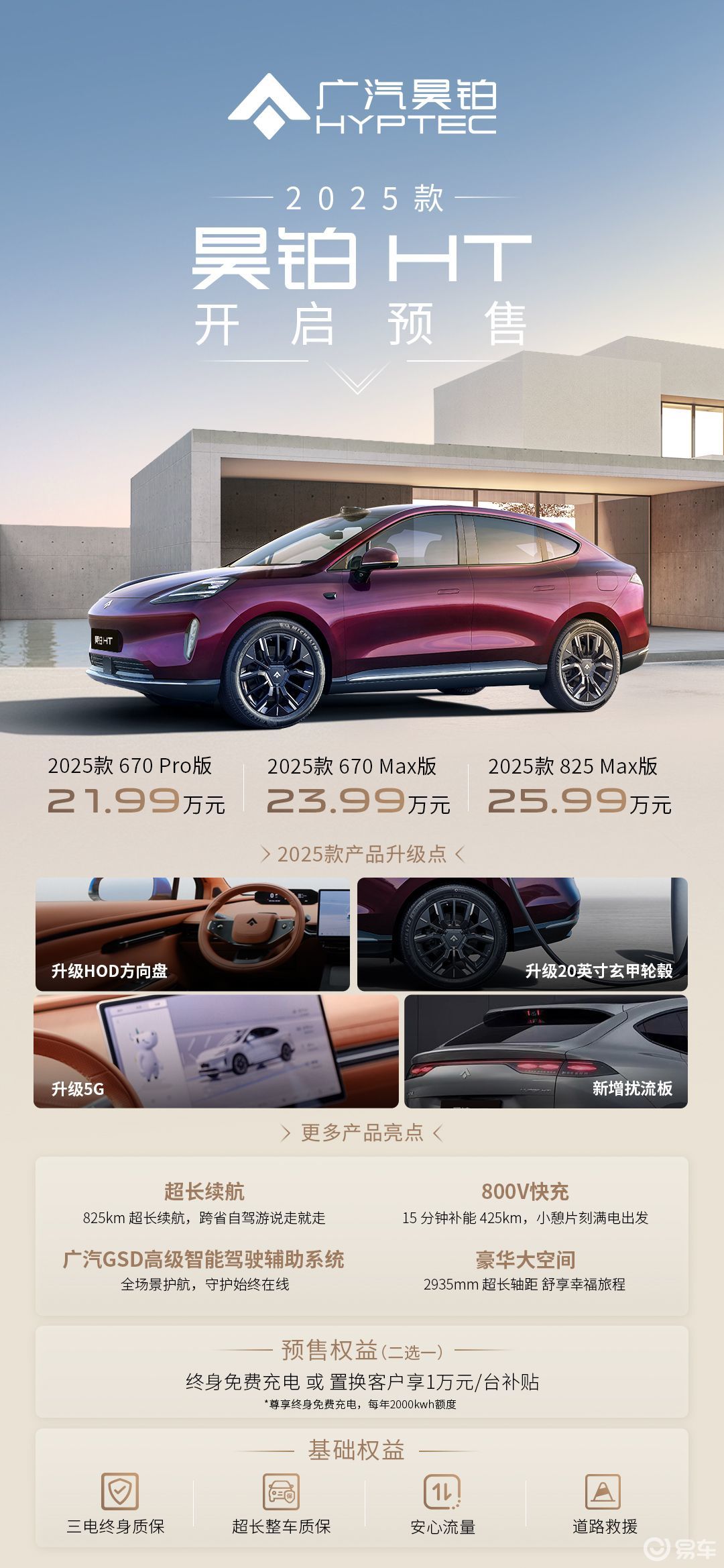广汽昊铂HT/GT 2025款开启预售