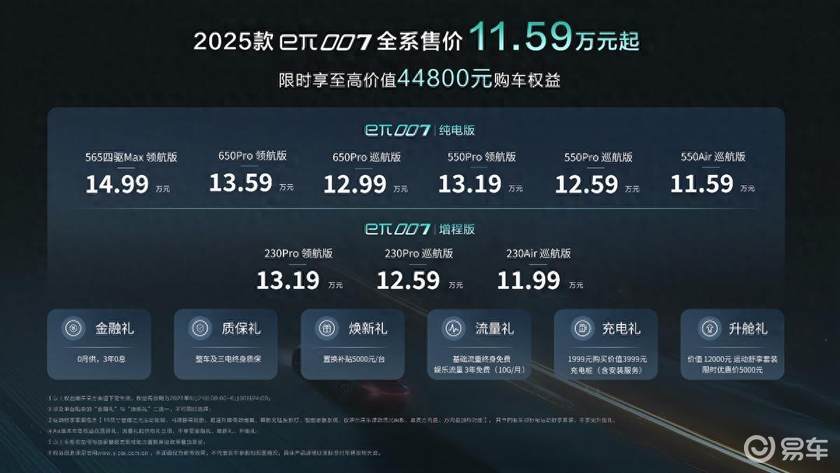 AI技术重新定义新车上市发布会，看央企如何玩出新花样