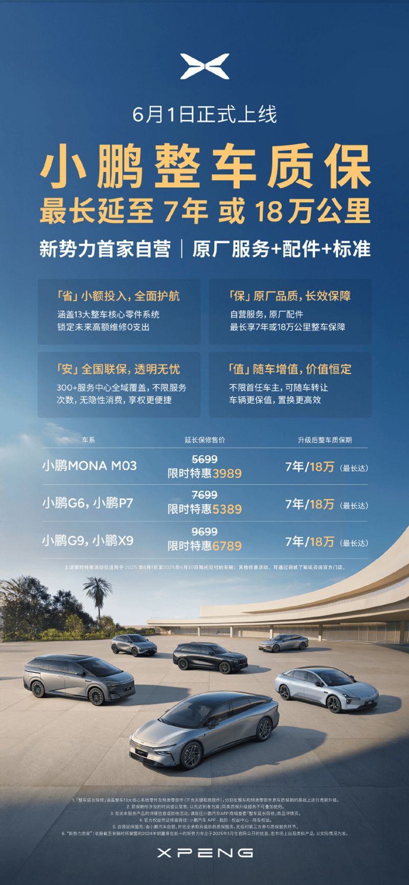 小鹏汽车5月共交付新车33525台 同比增长230%