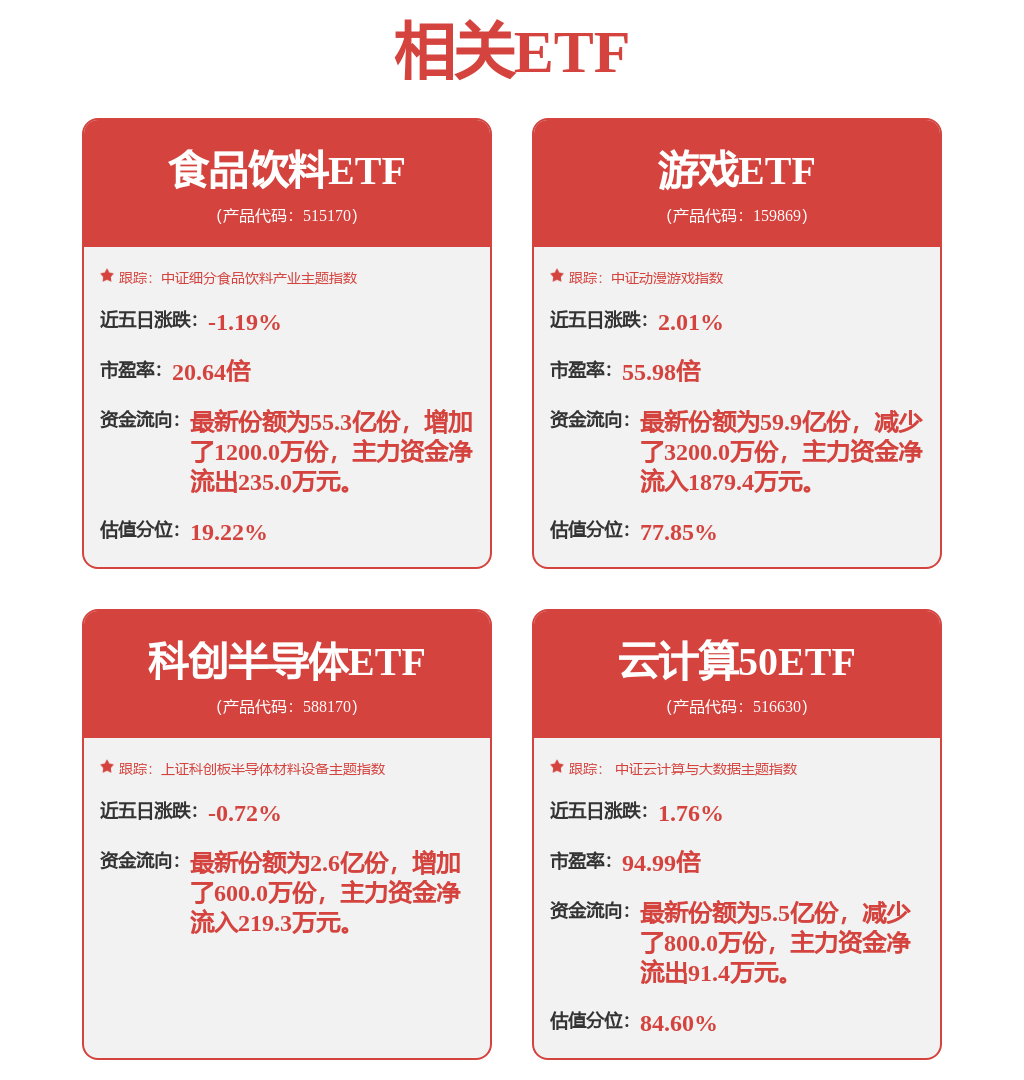 广汽飞行汽车开启预定，价格不超168万元！