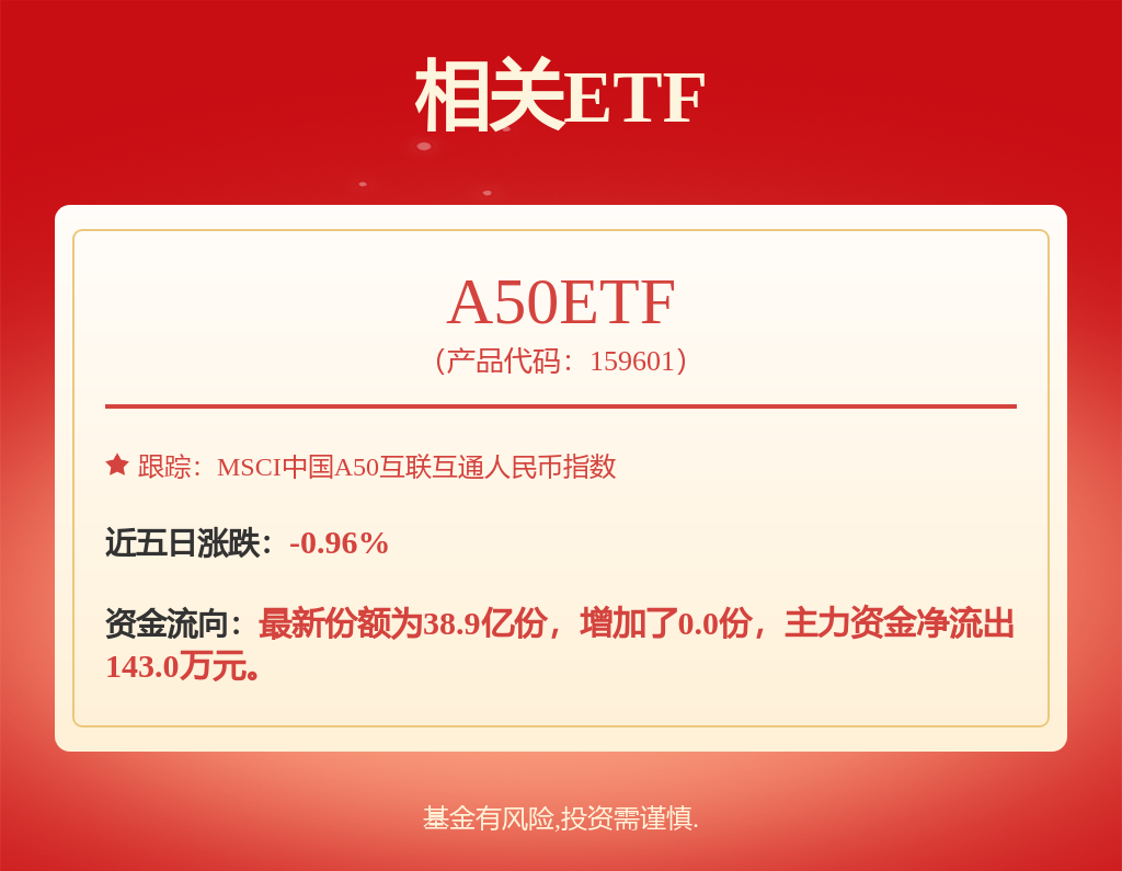 韩路实测比亚迪汉L兆瓦闪充：7分41秒充60% 峰值功率1002kW