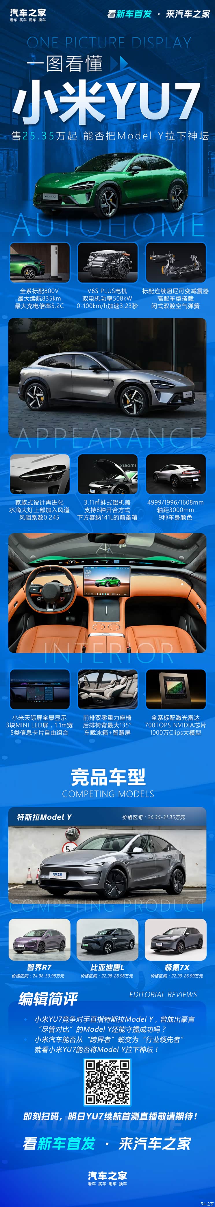 售25.35万元起 小米YU7正式上市 一文看懂YU7如何成为新起点