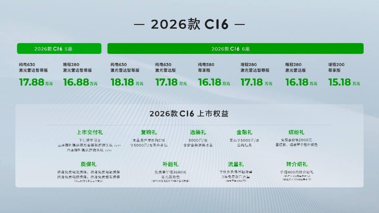 2026款零跑C16推出全新5座版 售价15.18万元起