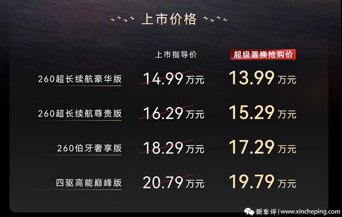 14.99万起，超2000公里续航！风云A9L购买攻略来了