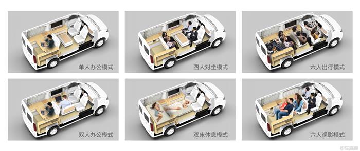 16.99万元！全球首款家用智慧小房车vala home开启预售