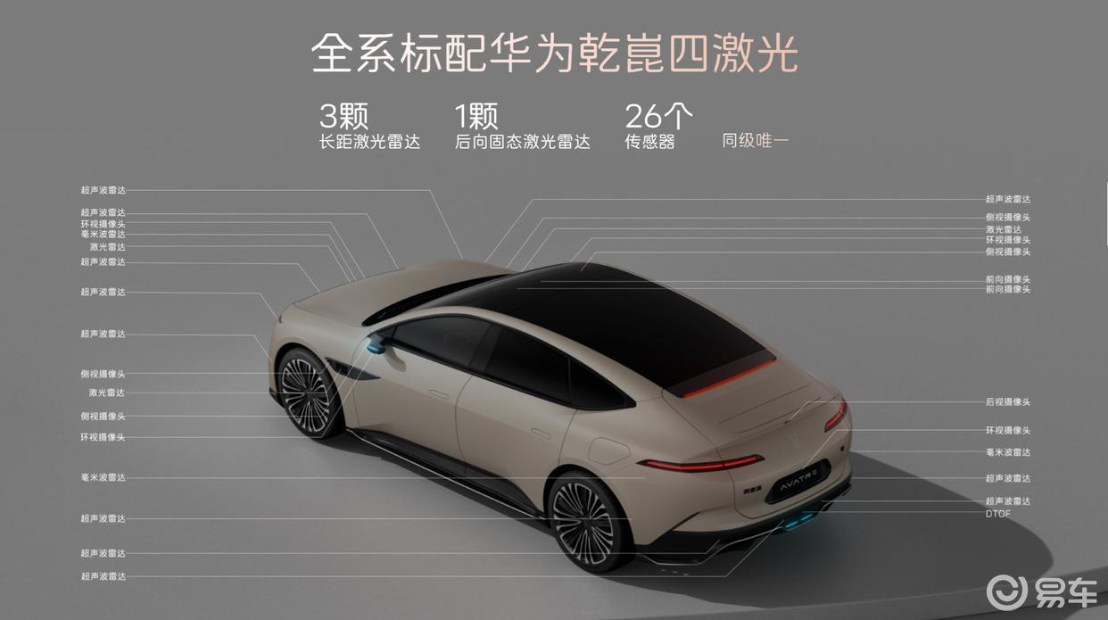 阿维塔四激光版上市，提升绝非一个探头，更主要是续航和配置
